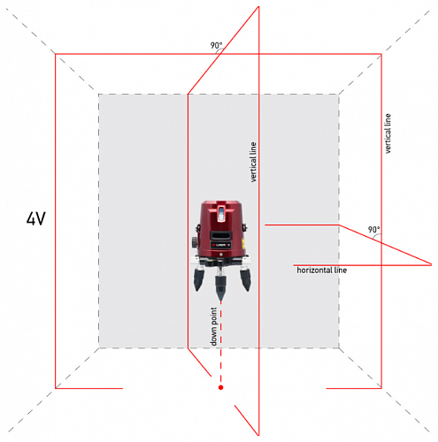 Нивелир лазерный 3D Liner 4V ADA А00133 Нивелир лазерный 3D Liner 4V ADA А00133